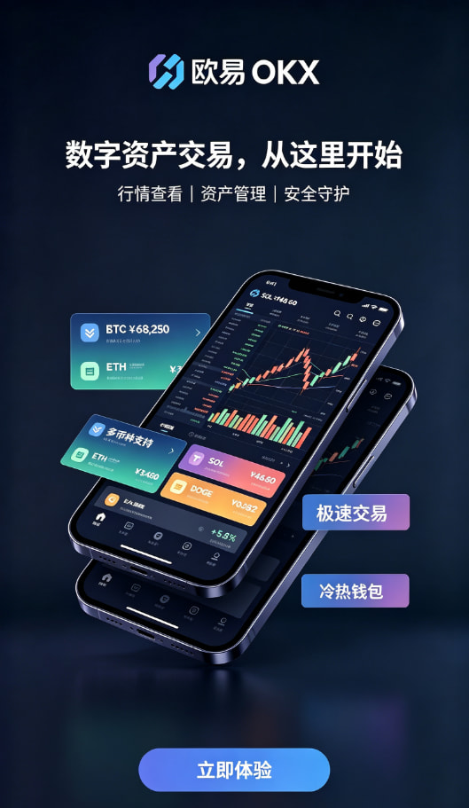 欧交易所APP 功能演示配图